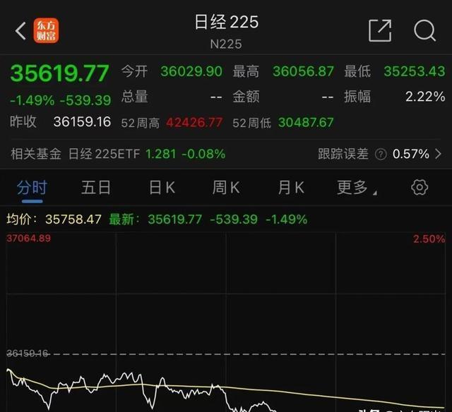 重磅!11部门联合发布,培育世界一流大型铜企业集团