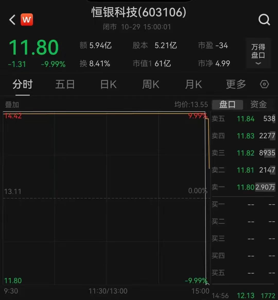 重磅!11部门联合发布,培育世界一流大型铜企业集团