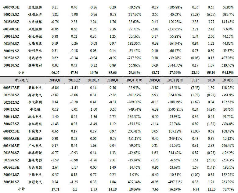重磅！11部门联合发布，培育世界一流大型铜企业集团