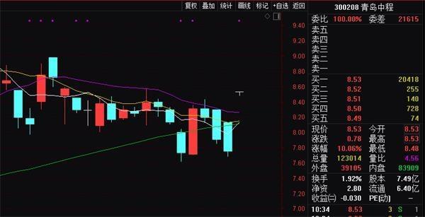 重磅！11部门联合发布，培育世界一流大型铜企业集团