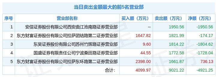 重磅！11部门联合发布，培育世界一流大型铜企业集团