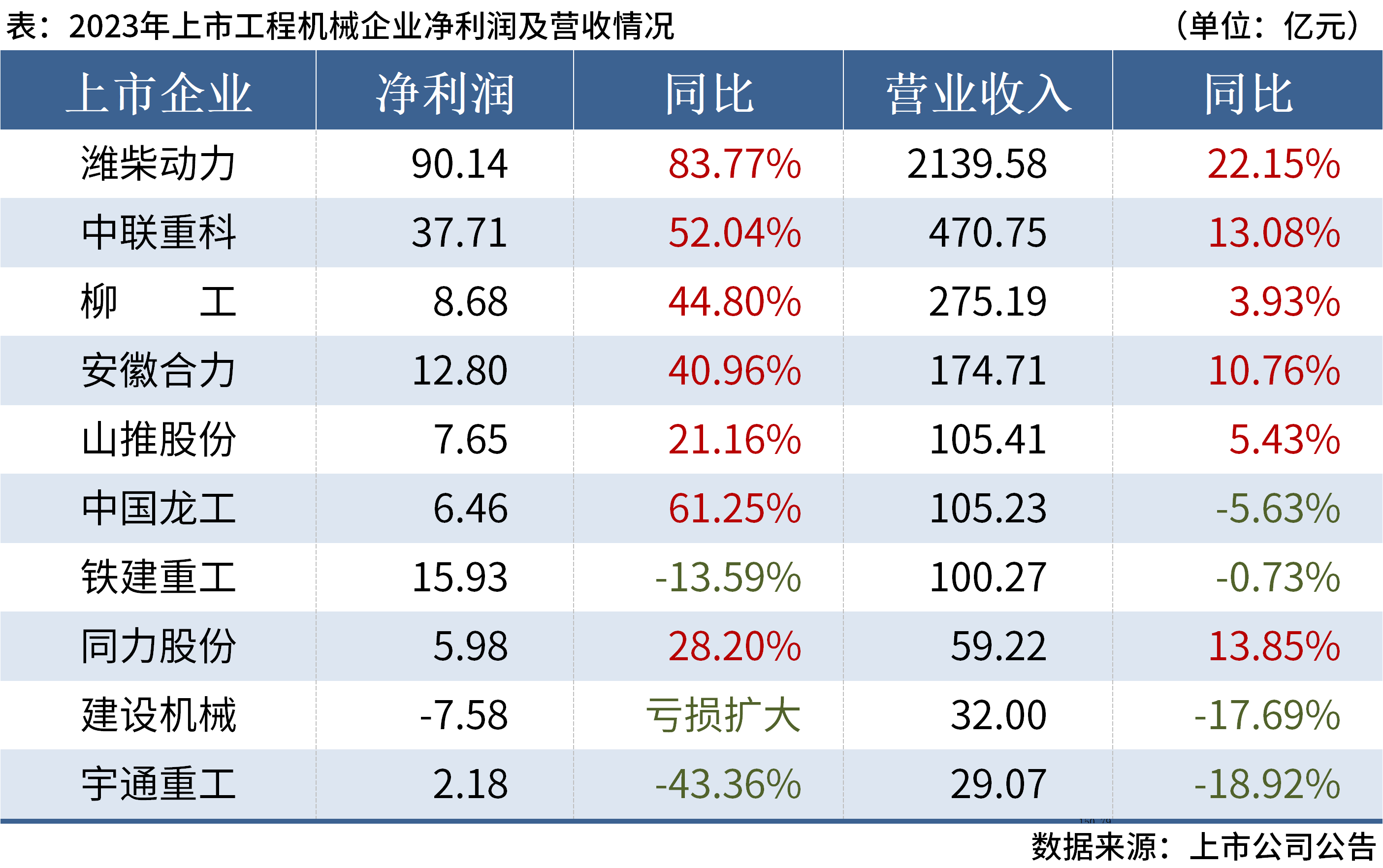 重磅!11部门联合发布,培育世界一流大型铜企业集团