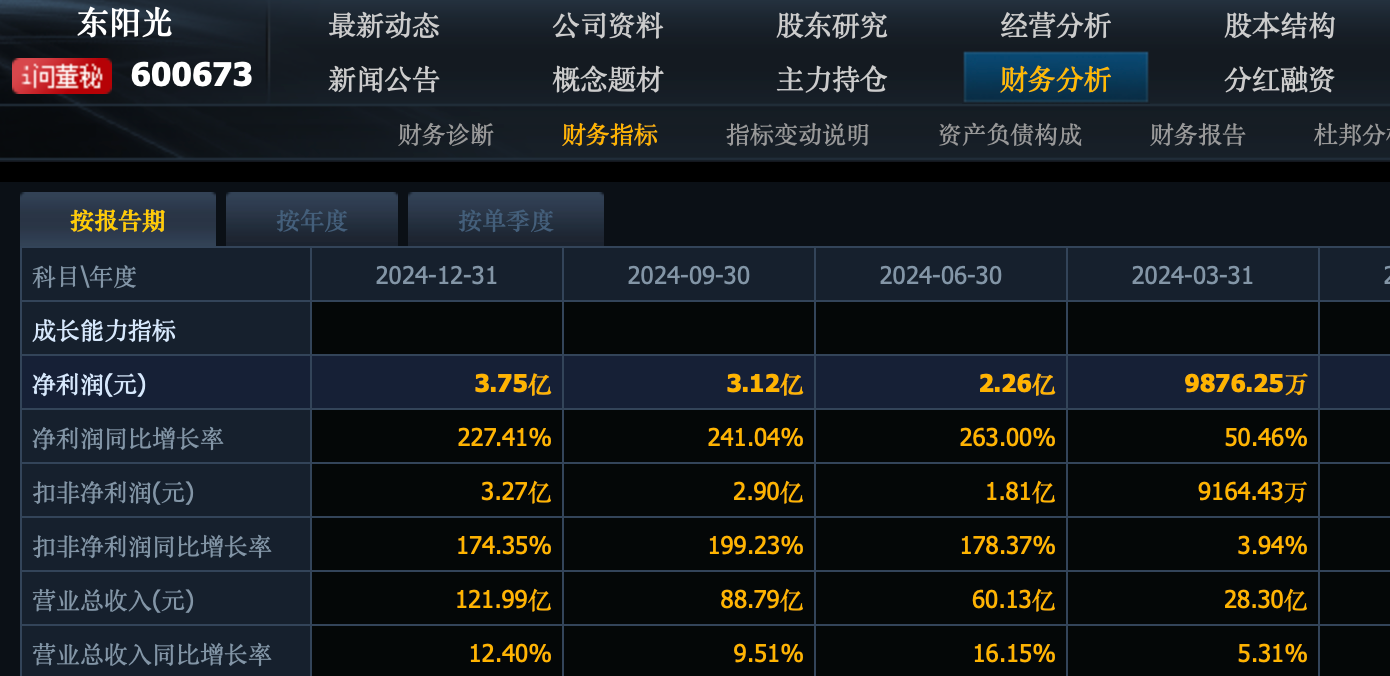 重磅！11部门联合发布，培育世界一流大型铜企业集团