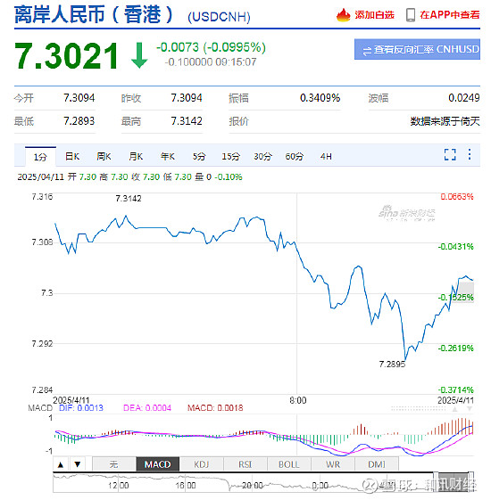 重磅!11部门联合发布,培育世界一流大型铜企业集团