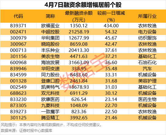 重磅！11部门联合发布，培育世界一流大型铜企业集团