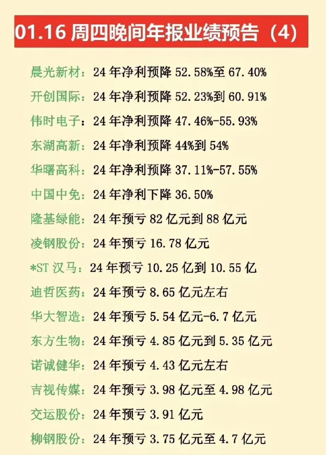 重磅!11部门联合发布,培育世界一流大型铜企业集团