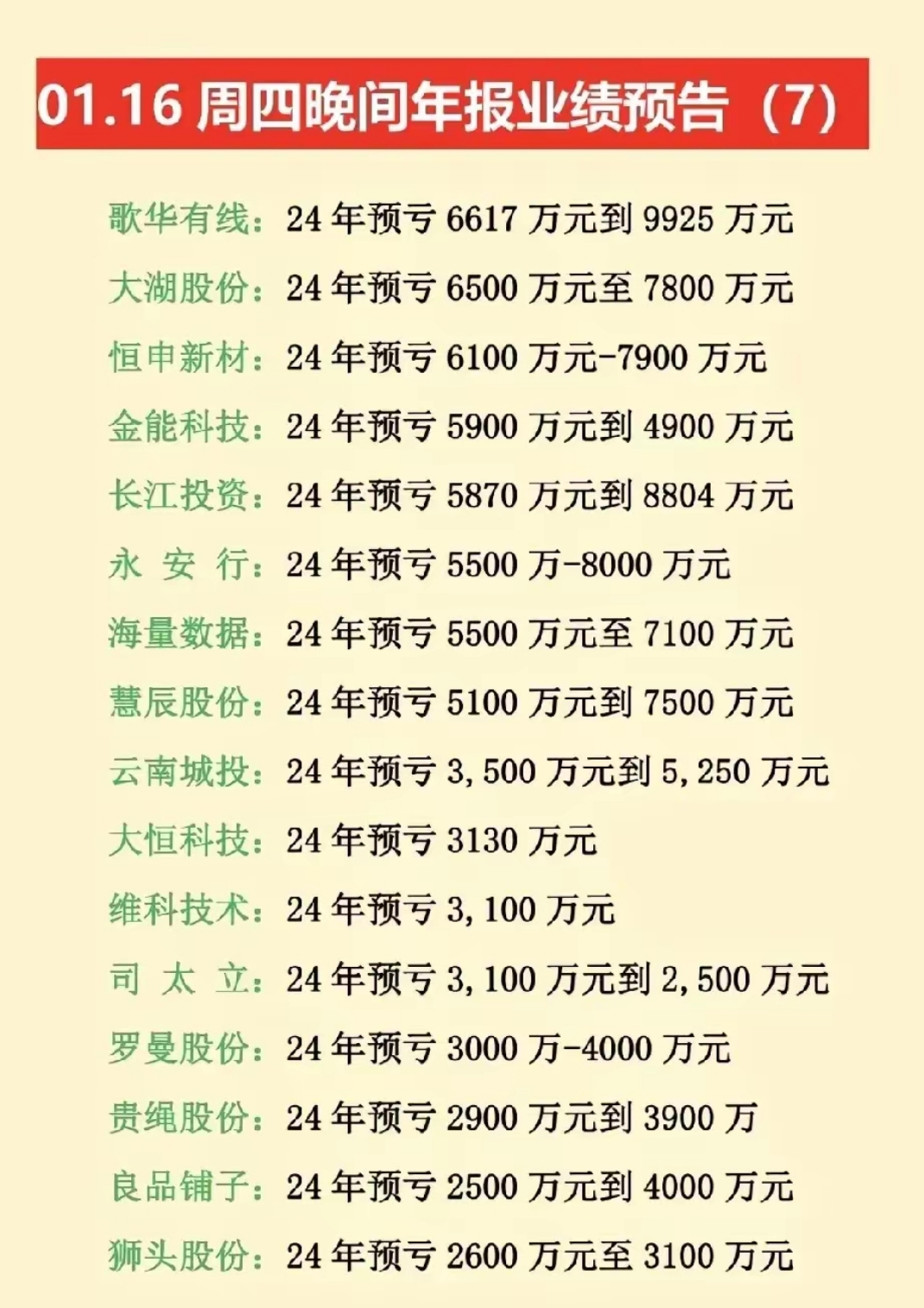 重磅!11部门联合发布,培育世界一流大型铜企业集团