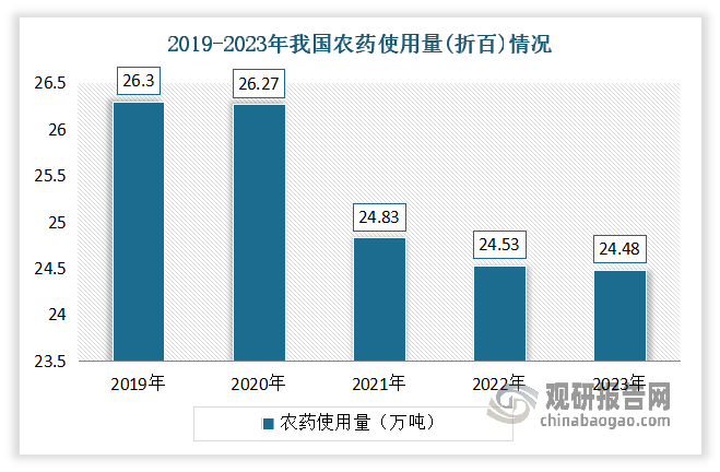 重磅!11部门联合发布,培育世界一流大型铜企业集团