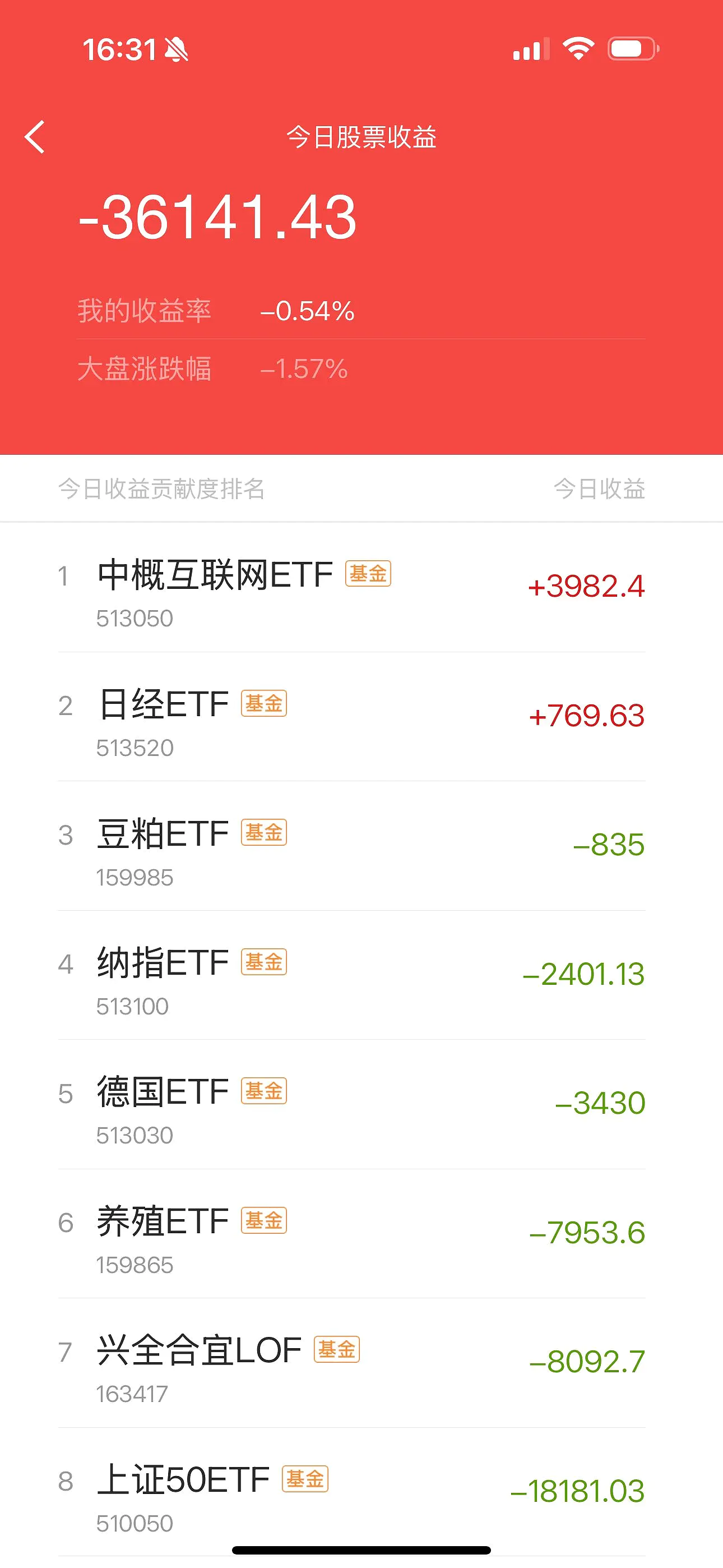 重磅!11部门联合发布,培育世界一流大型铜企业集团