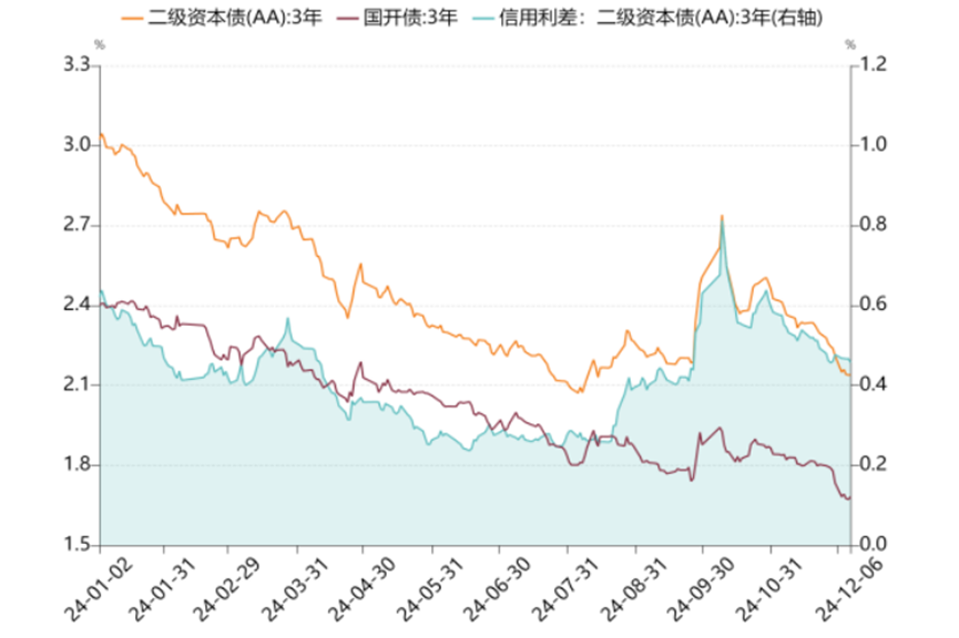 重磅！11部门联合发布，培育世界一流大型铜企业集团