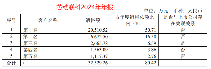 重磅！11部门联合发布，培育世界一流大型铜企业集团