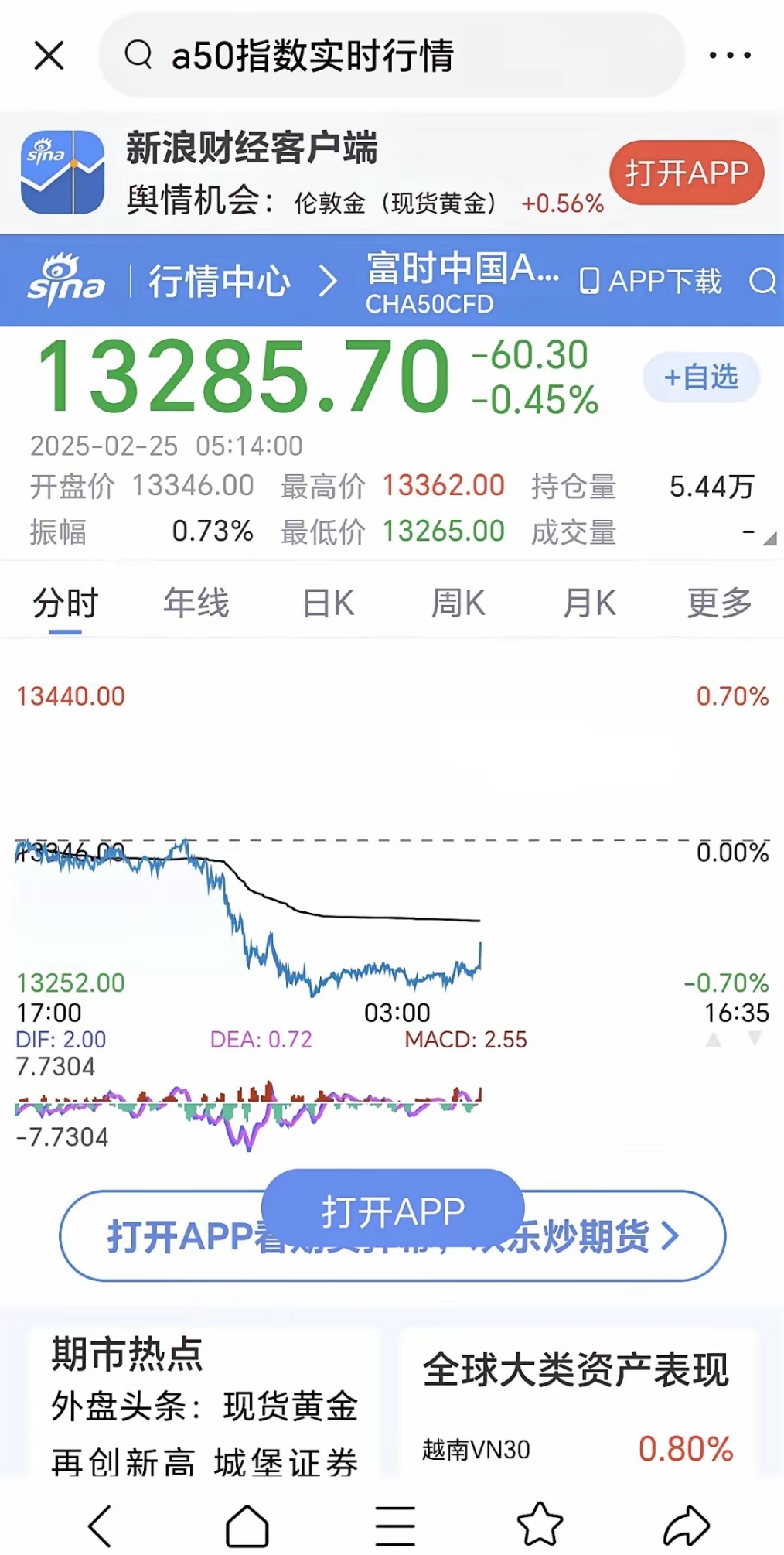 重磅！11部门联合发布，培育世界一流大型铜企业集团