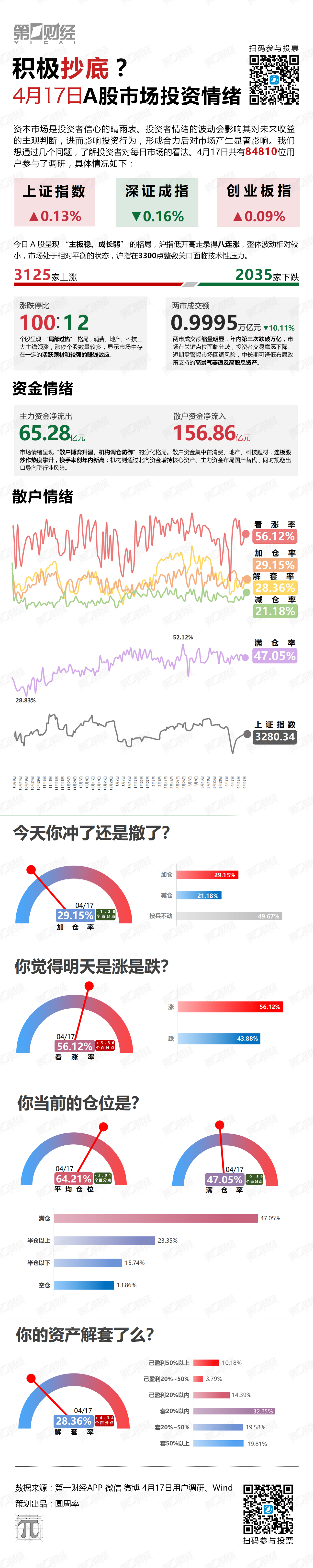 重磅！11部门联合发布，培育世界一流大型铜企业集团