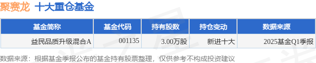重磅！11部门联合发布，培育世界一流大型铜企业集团