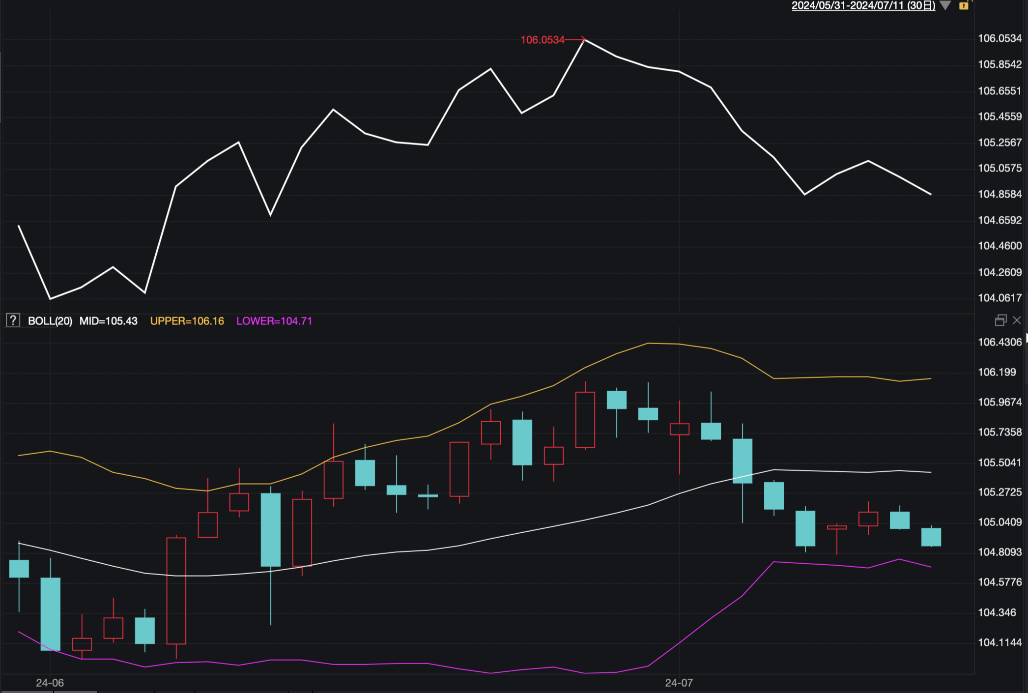 重磅！11部门联合发布，培育世界一流大型铜企业集团