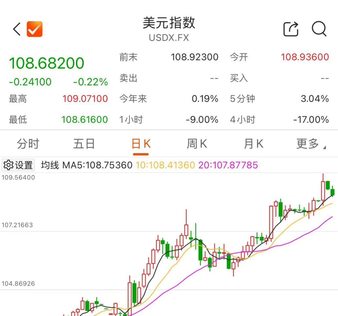 重磅！11部门联合发布，培育世界一流大型铜企业集团