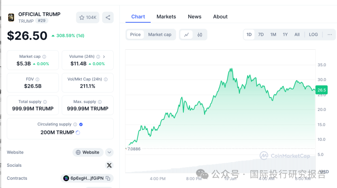 重磅！11部门联合发布，培育世界一流大型铜企业集团