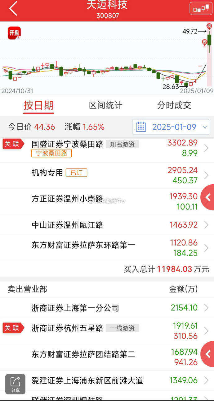 重磅！11部门联合发布，培育世界一流大型铜企业集团