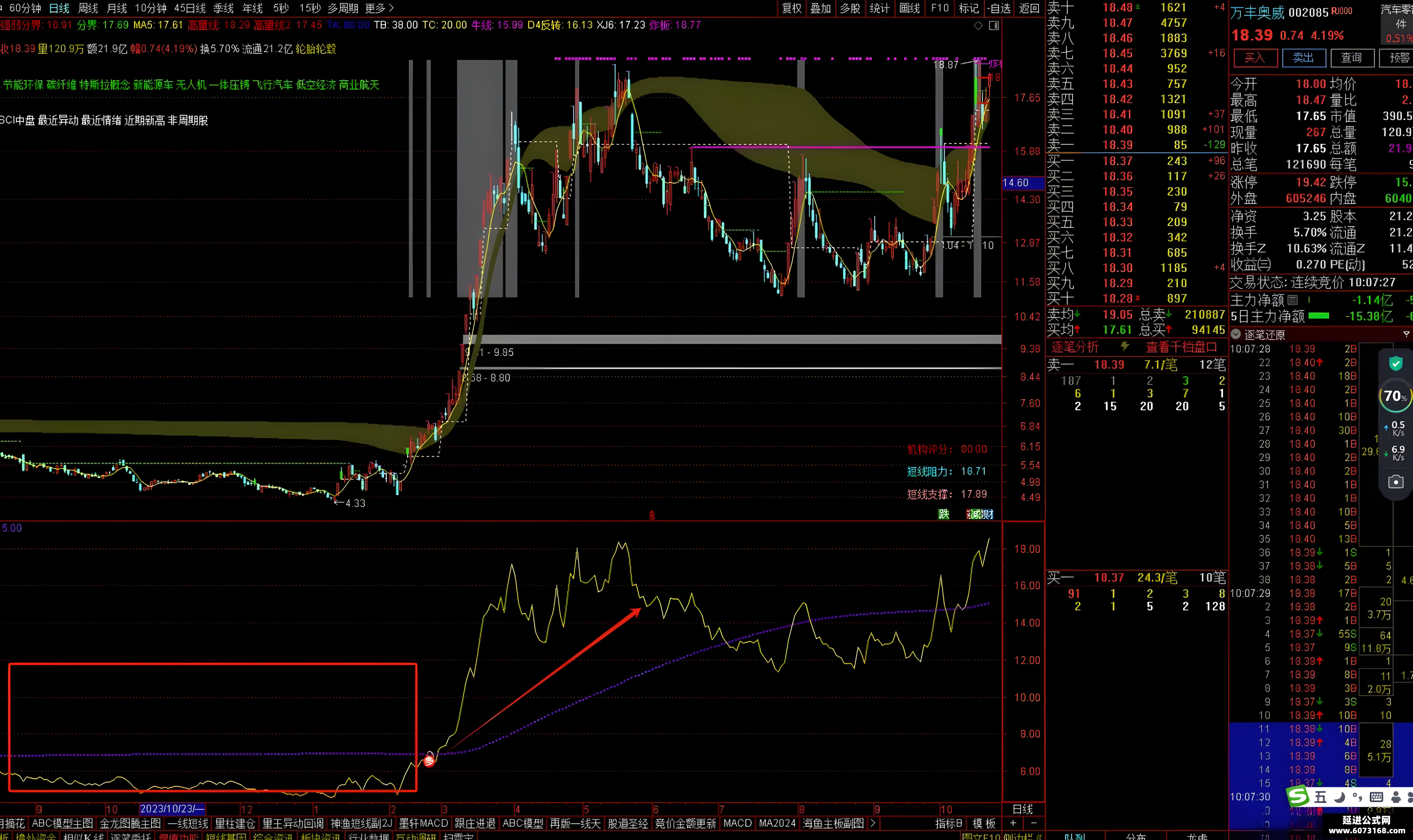 重磅！11部门联合发布，培育世界一流大型铜企业集团