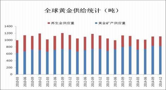 重磅!11部门联合发布,培育世界一流大型铜企业集团