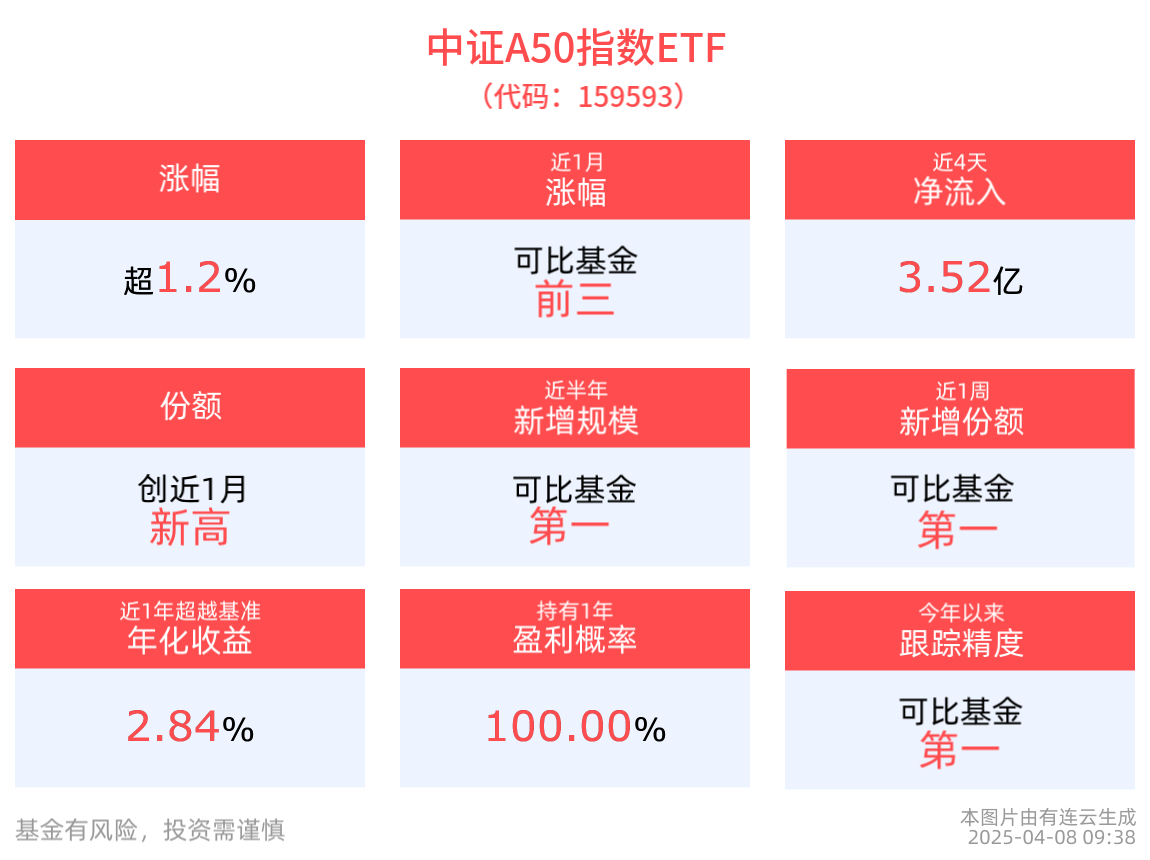 重磅!11部门联合发布,培育世界一流大型铜企业集团