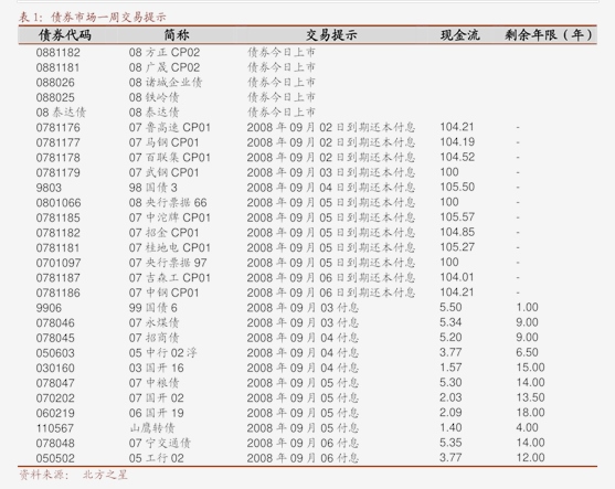 重磅！11部门联合发布，培育世界一流大型铜企业集团