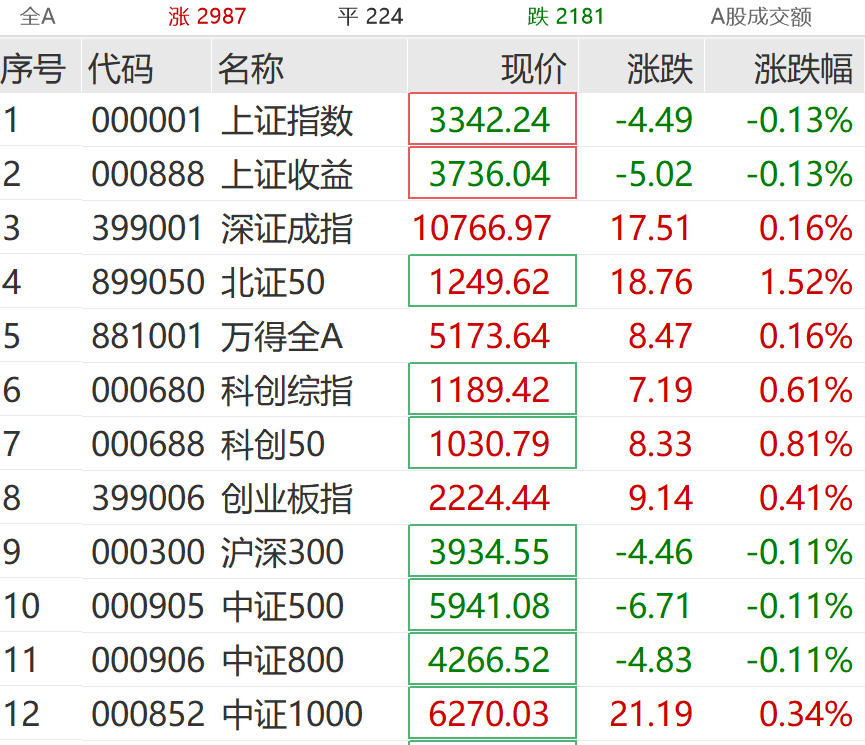 重磅！11部门联合发布，培育世界一流大型铜企业集团