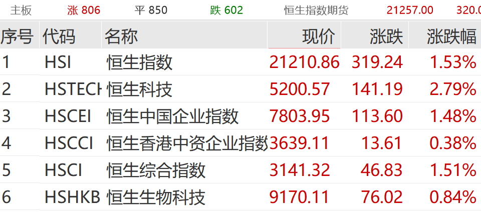 重磅！11部门联合发布，培育世界一流大型铜企业集团