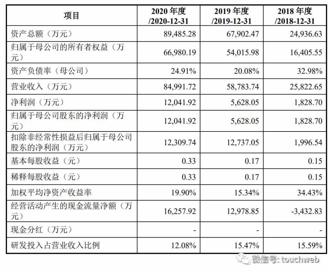 重磅！11部门联合发布，培育世界一流大型铜企业集团