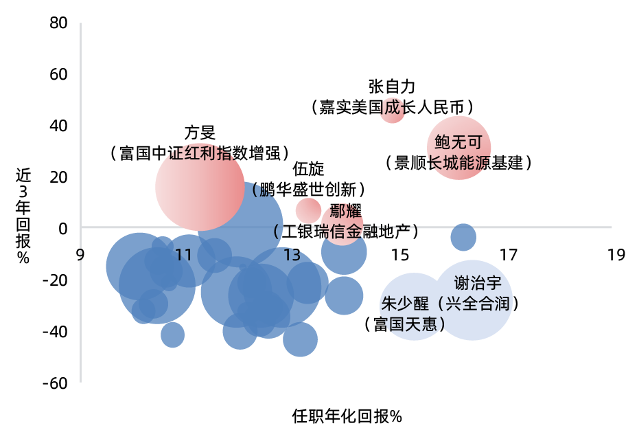 重磅!11部门联合发布,培育世界一流大型铜企业集团