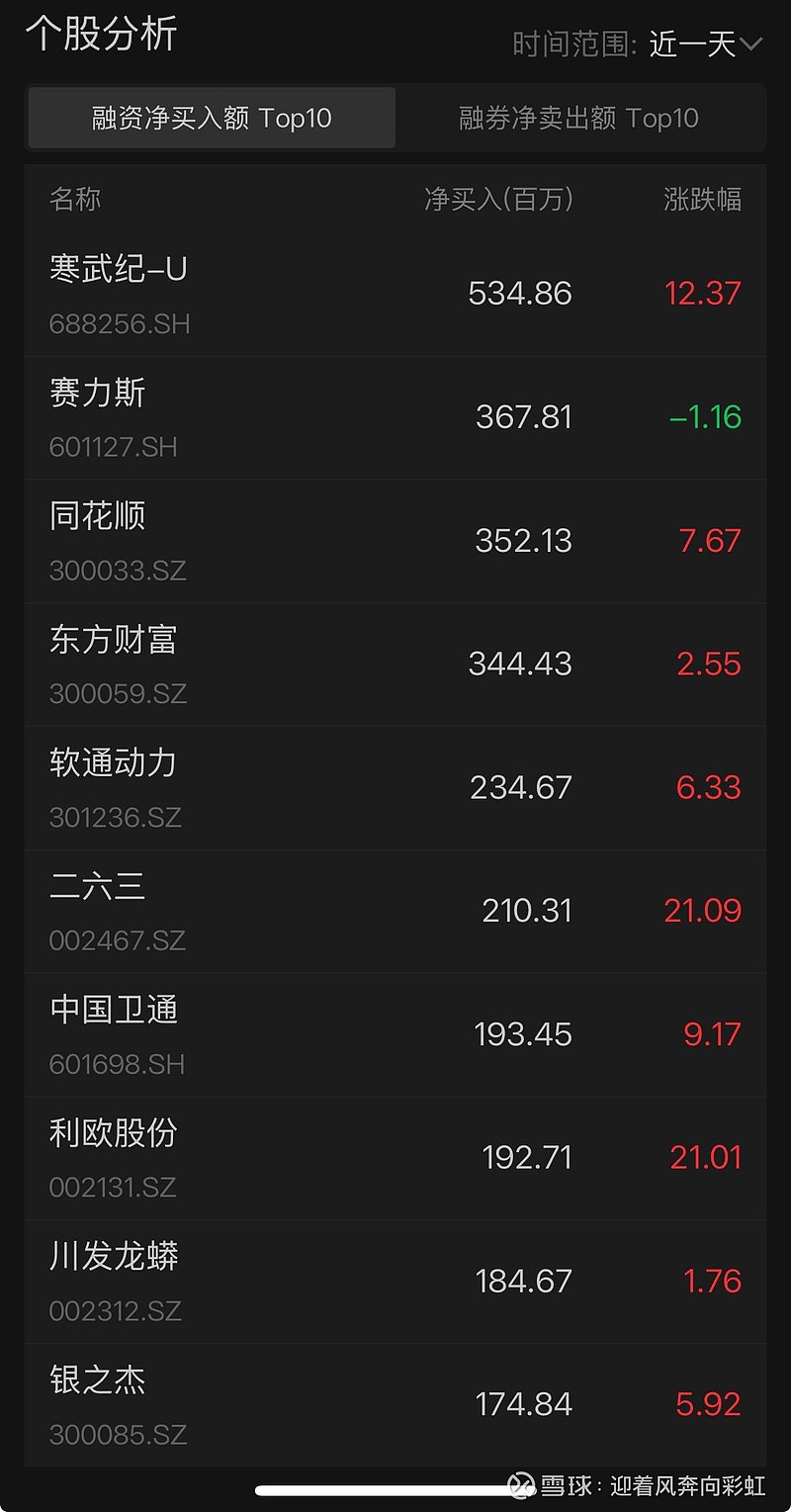 重磅!11部门联合发布,培育世界一流大型铜企业集团