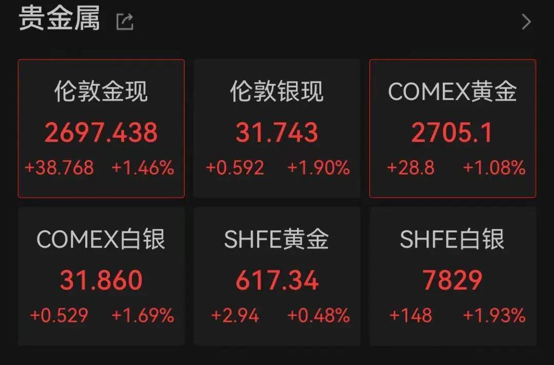 重磅!11部门联合发布,培育世界一流大型铜企业集团