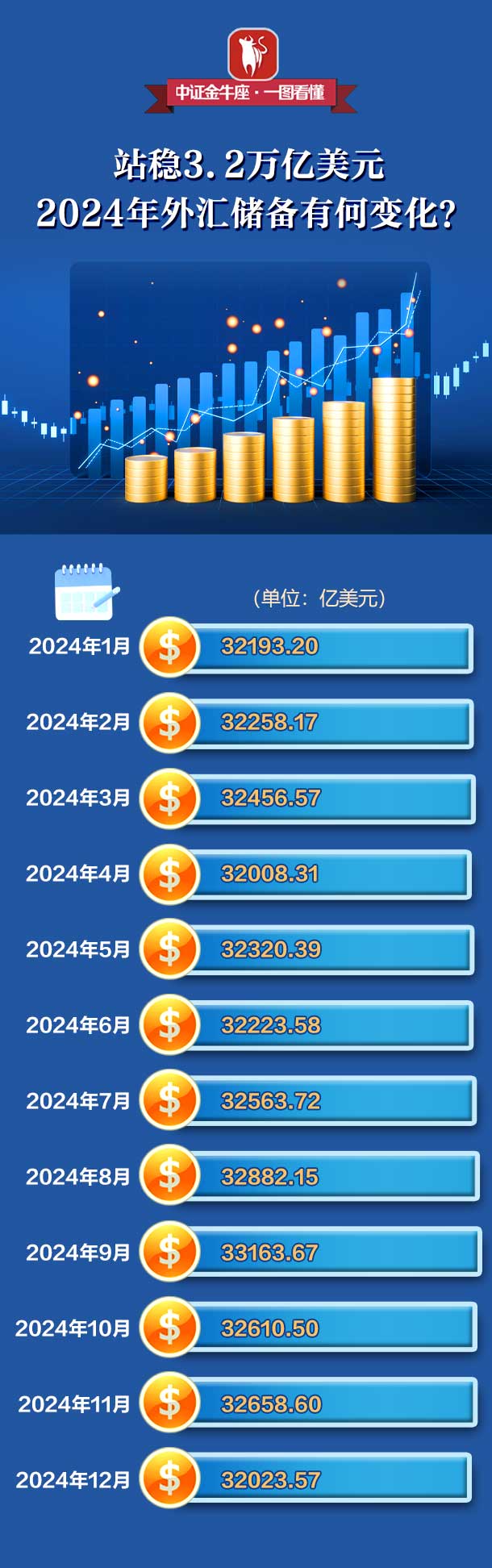 重磅！11部门联合发布，培育世界一流大型铜企业集团