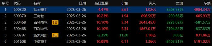 重磅！11部门联合发布，培育世界一流大型铜企业集团