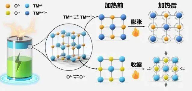 重磅！11部门联合发布，培育世界一流大型铜企业集团