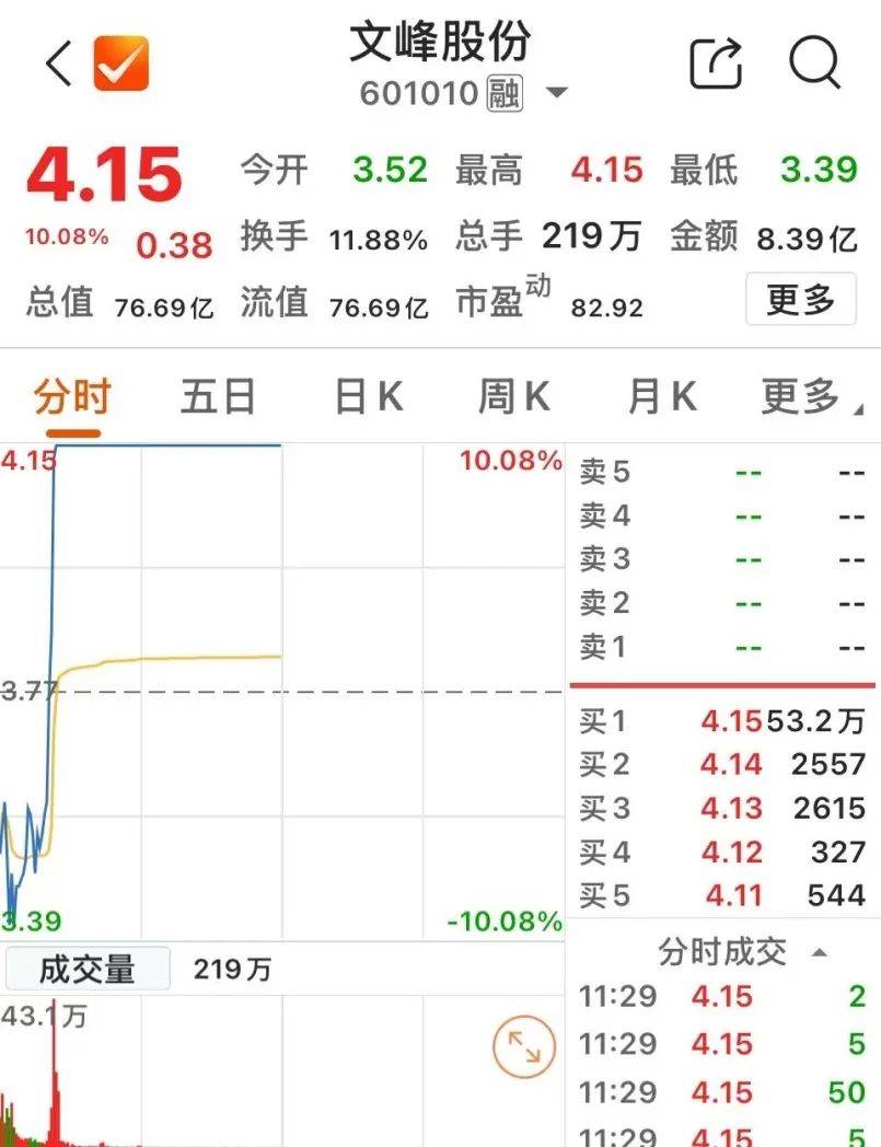 重磅!11部门联合发布,培育世界一流大型铜企业集团