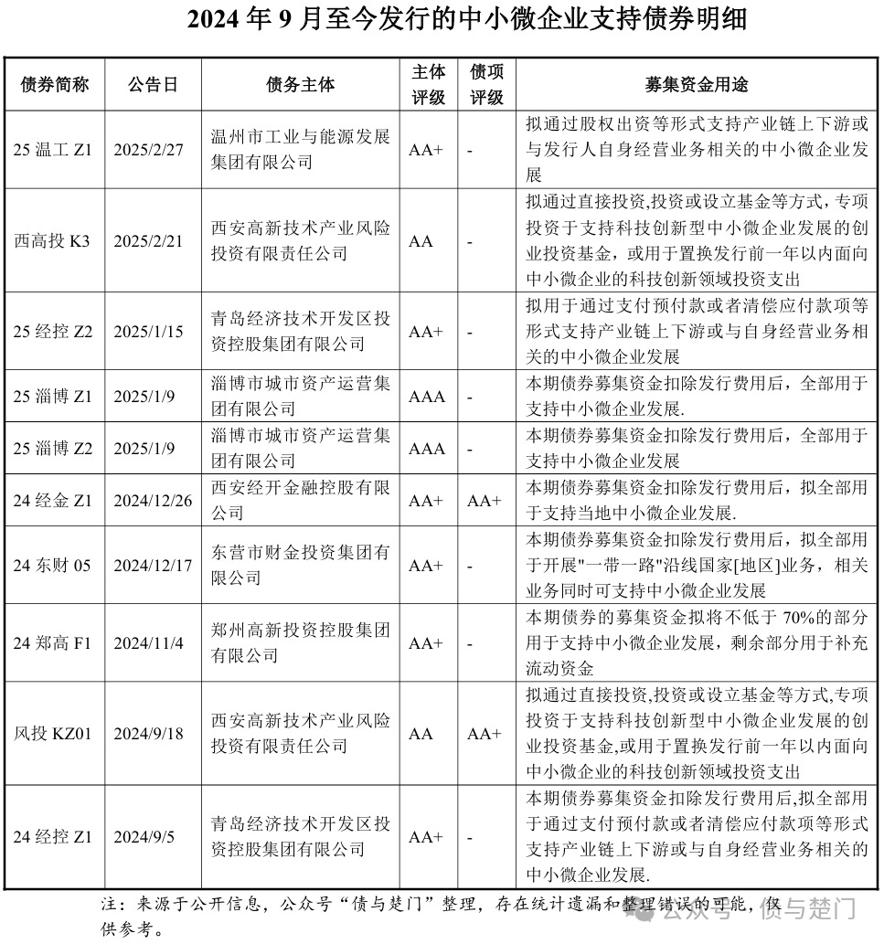 重磅！11部门联合发布，培育世界一流大型铜企业集团