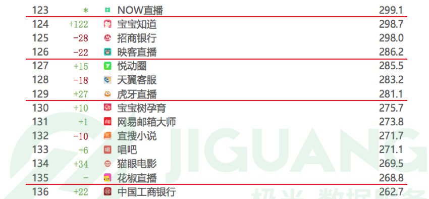 重磅！11部门联合发布，培育世界一流大型铜企业集团