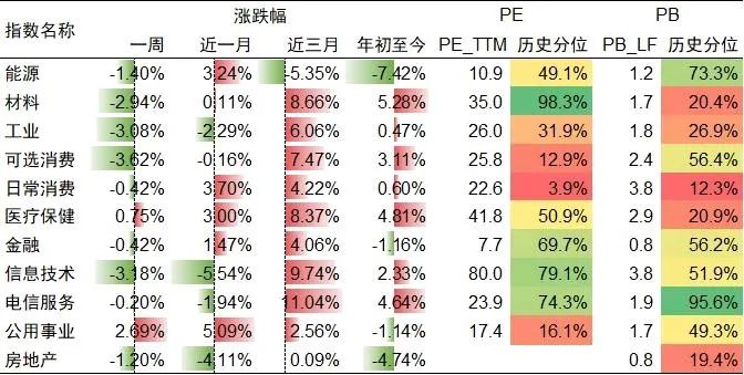 重磅!11部门联合发布,培育世界一流大型铜企业集团