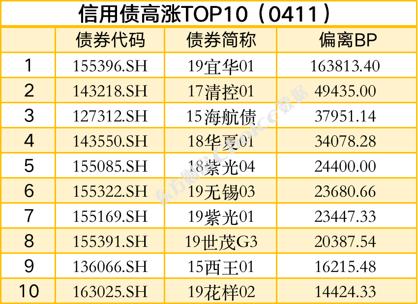 重磅!11部门联合发布,培育世界一流大型铜企业集团