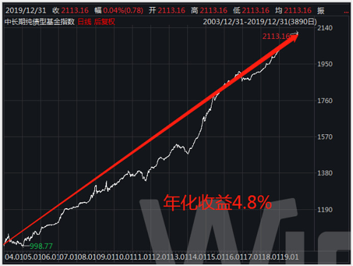 重磅!11部门联合发布,培育世界一流大型铜企业集团