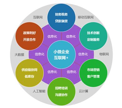 重磅！11部门联合发布，培育世界一流大型铜企业集团
