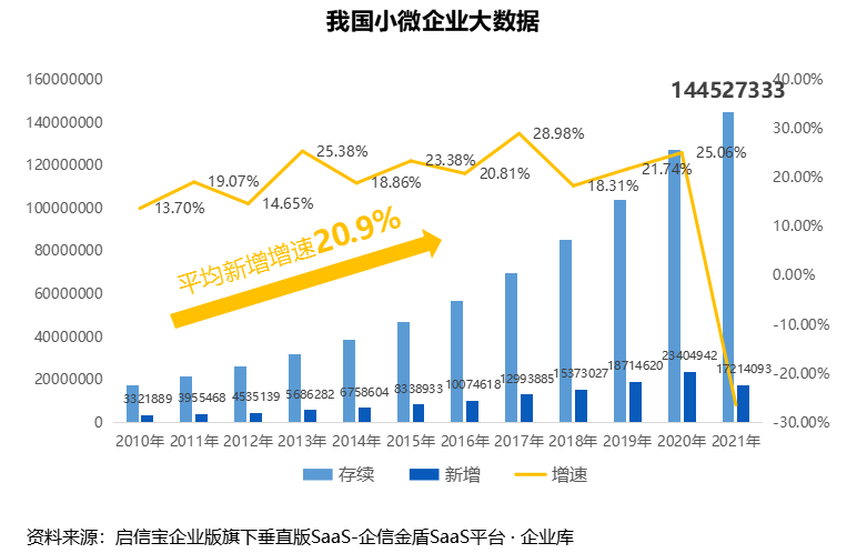 重磅!11部门联合发布,培育世界一流大型铜企业集团
