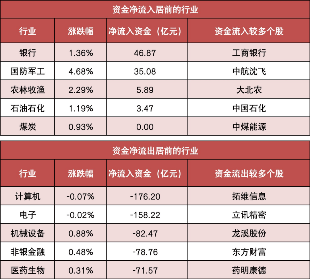 重磅！11部门联合发布，培育世界一流大型铜企业集团