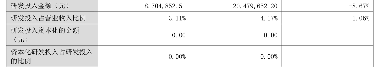 重磅!11部门联合发布,培育世界一流大型铜企业集团