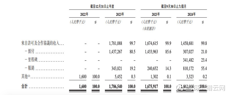 重磅!11部门联合发布,培育世界一流大型铜企业集团