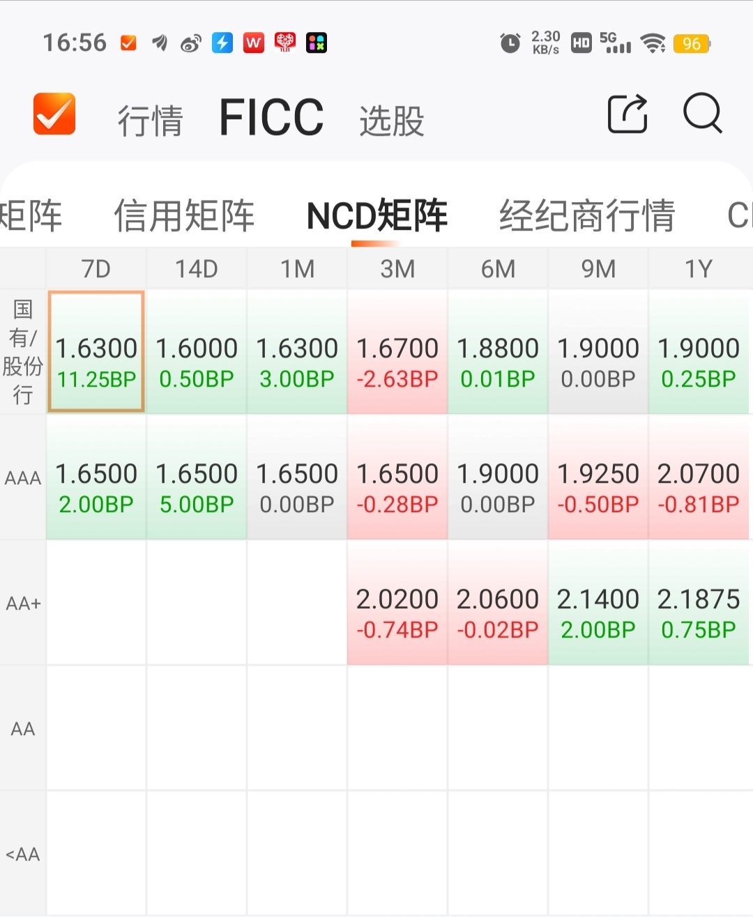 重磅!11部门联合发布,培育世界一流大型铜企业集团