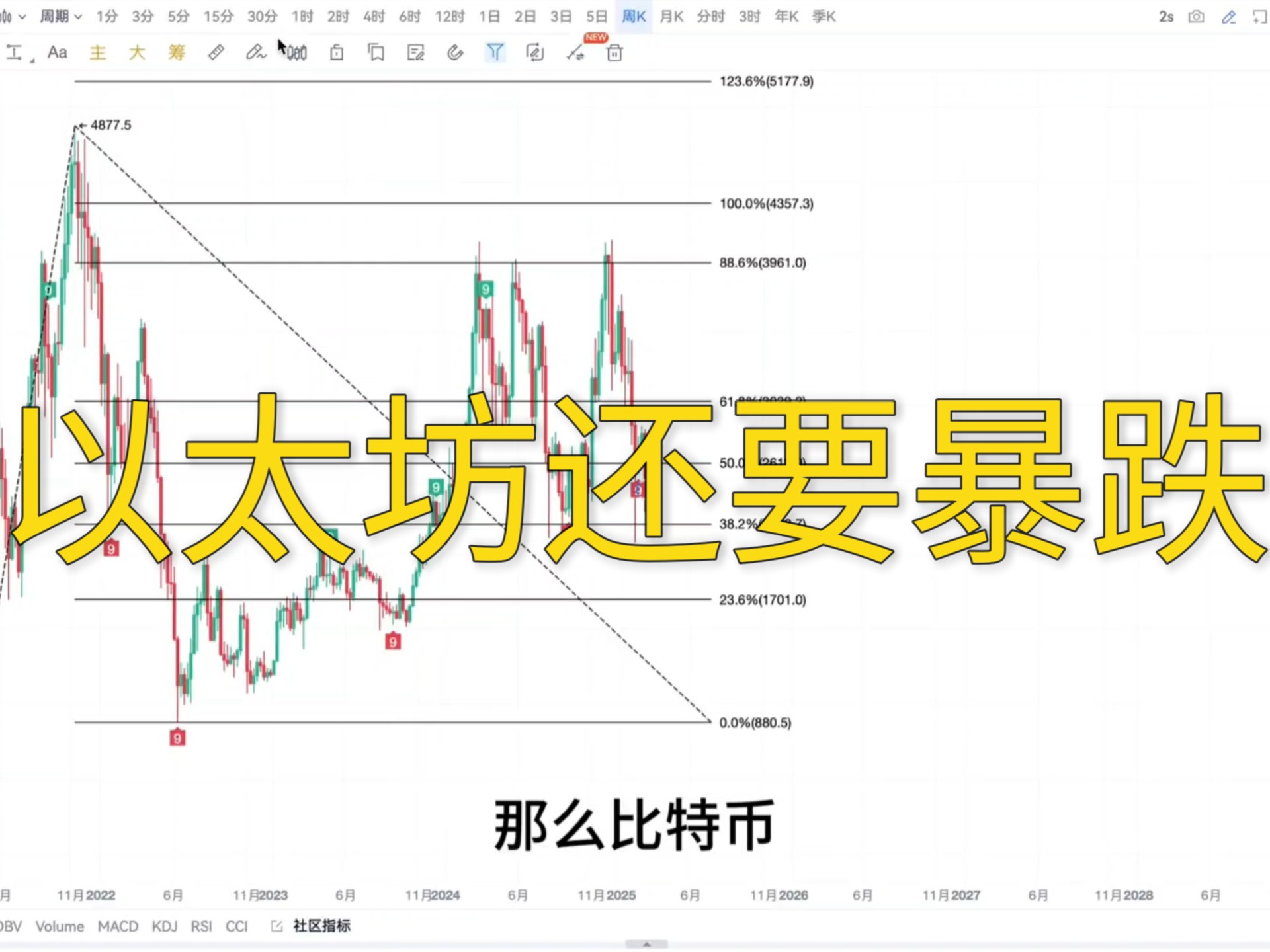 重磅！11部门联合发布，培育世界一流大型铜企业集团