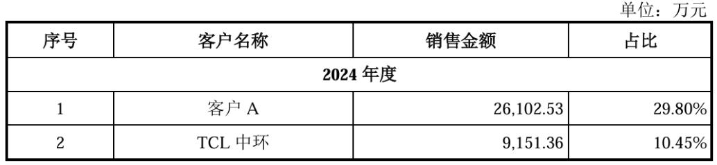 重磅！11部门联合发布，培育世界一流大型铜企业集团