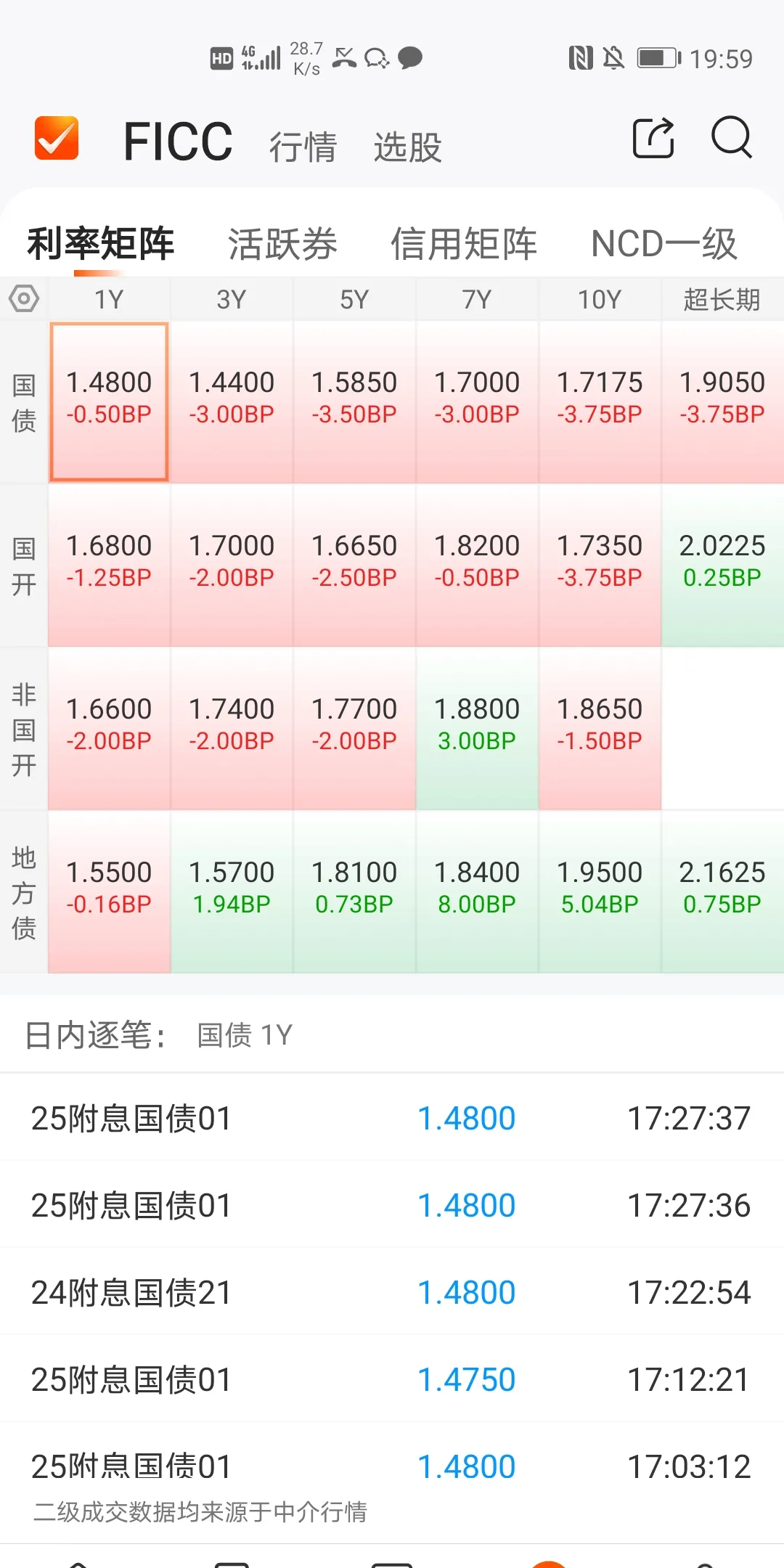重磅!11部门联合发布,培育世界一流大型铜企业集团